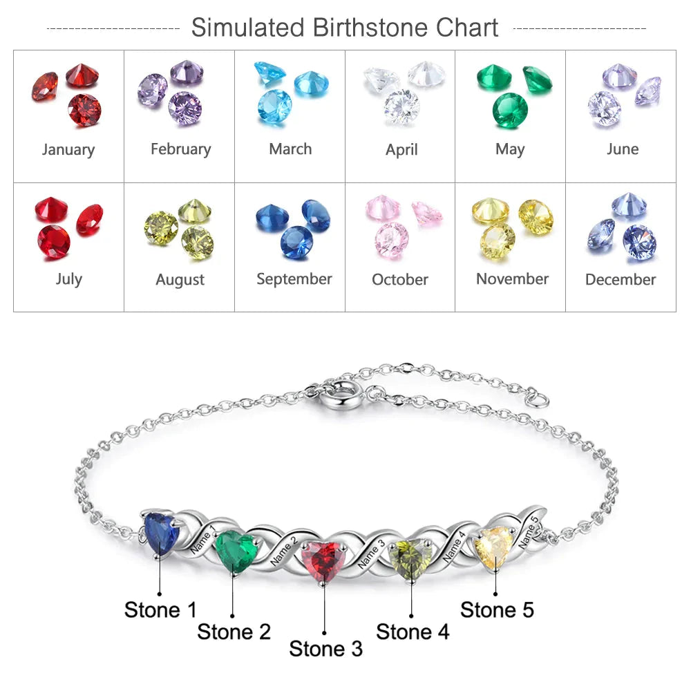 Bracciale portafortuna cuore personalizzato 